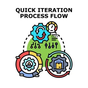 Agile development quick iteration process flow concept Stock Illustration