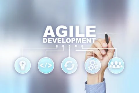 Agile development, Software and application programming concept on virtual Stock Photos