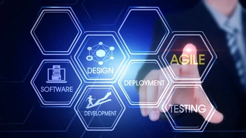 Agile Stock Footage 238811435