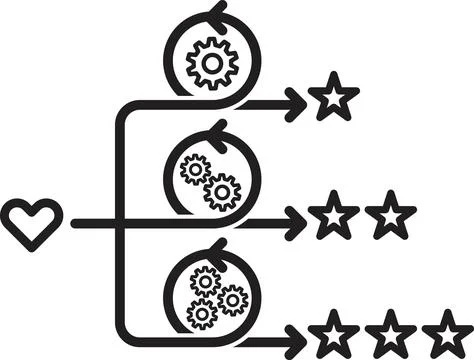 Agile icon vector sign Stock Illustration