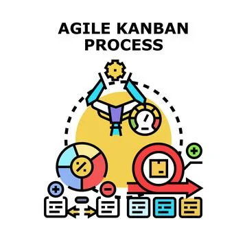 Agile kanban development process implementing lean methodology Stockillustratie