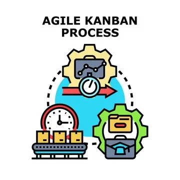 Agile kanban process optimizing business workflow performance Stock Illustration