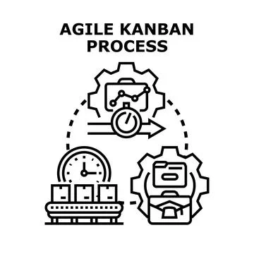 Agile kanban process optimizing business workflow performance Stock Illustration