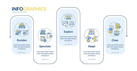 Agile management phases rectangle infographic vector Illustrazione stock