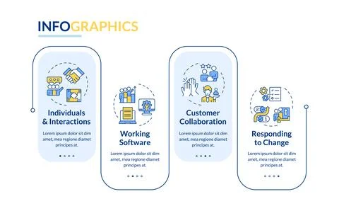 Agile management values rectangle infographic vector Illustrazione stock