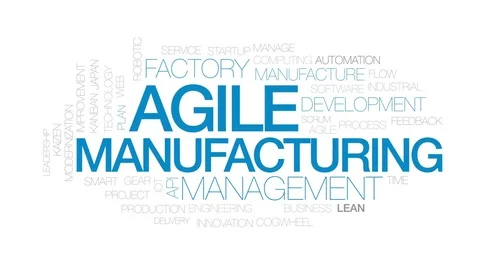 Agile manufacturing animated word cloud, text design animation. Kinetic Video stock 79902831