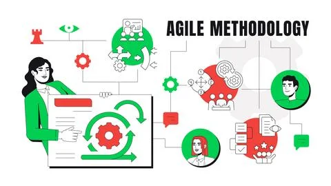 Agile methodology concept illustration イラスト素材