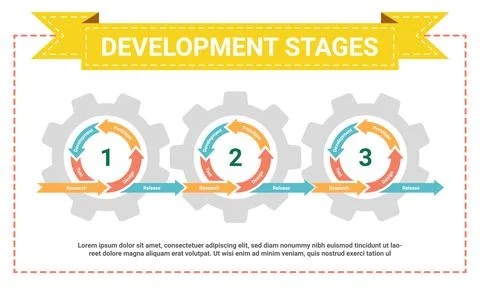 Agile methodology. Development software process in cycle concept. Business 스톡 일러스트