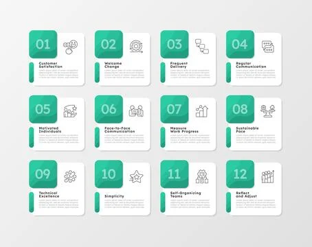 Agile methodology framework core principles infographic 12 steps Stock Illustration