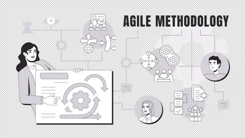 Agile methodology line 2D banner animation Stock Footage 307918935