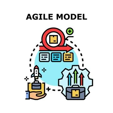 Agile model illustrating project management methodology and development Stockillustratie