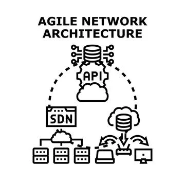 Agile network architecture developing modern cloud computing solutions Stock Illustration