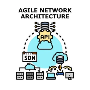 Agile network architecture developing modern cloud computing solutions Stock Illustration