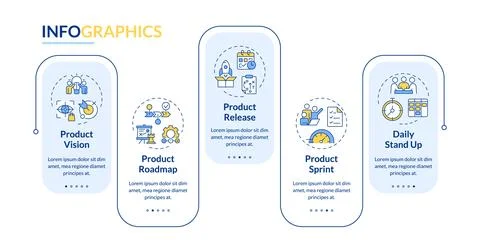 Agile planning rectangle infographic vector Illustrazione stock