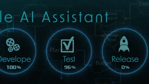 Agile project management and AI Stock Footage 329182525