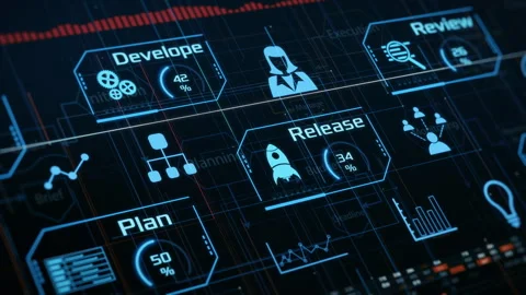 Agile project management Stock Footage 331017844