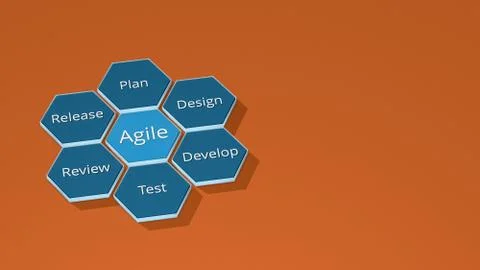 Agile project management Stock Illustration