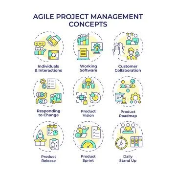 Agile project management multi color concept icons Stock Illustration