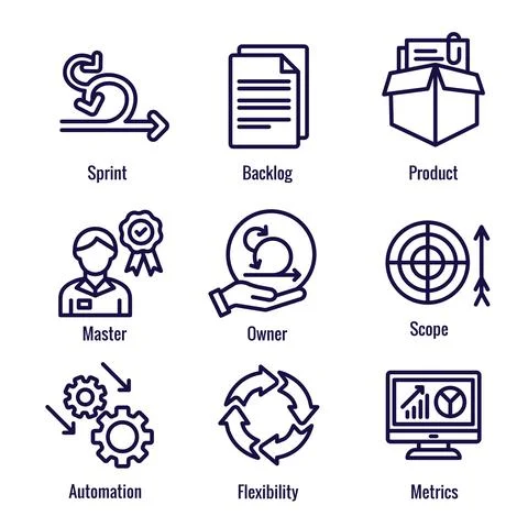 Agile Scrum Process, development icon set Stock Illustration