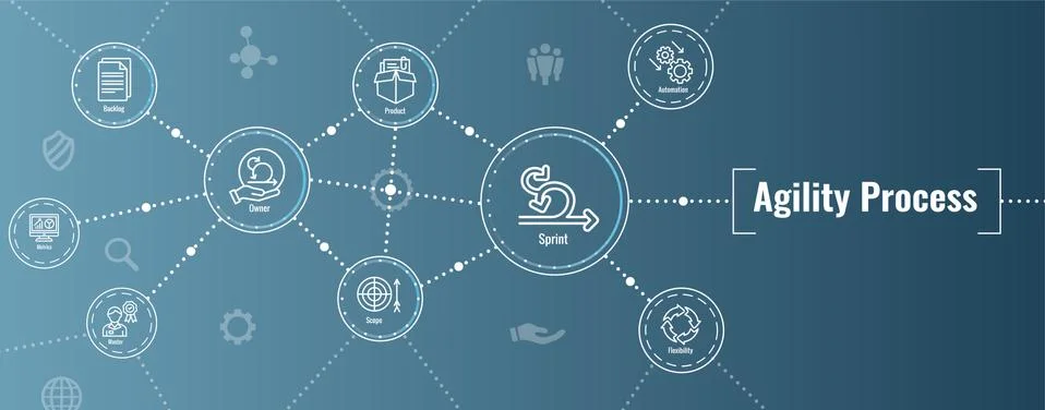 Agile Scrum Process, development icon set web header banner Stock Illustration