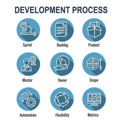 Agile Scrum Process, development icon set Stock Illustration
