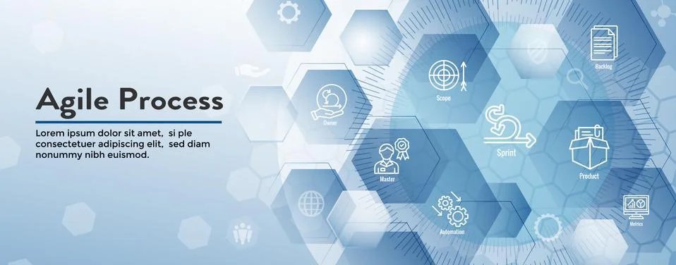 Agile Scrum Process, development icon set web header banner Stock Illustration