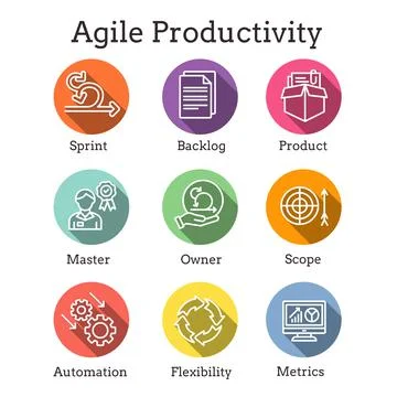 Agile Scrum Process, development icon set Stock Illustration