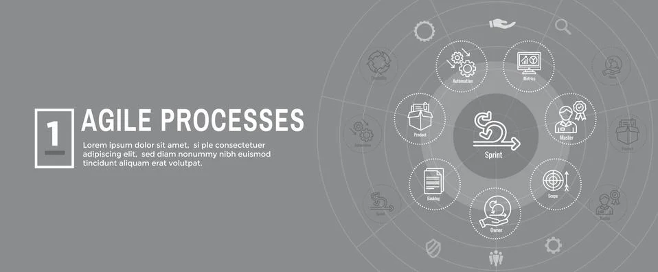 Agile Scrum Process, development icon set web header banner Stock Illustration