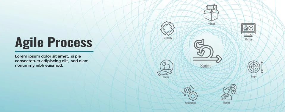 Agile Scrum Process, development icon set web header banner Stock Illustration