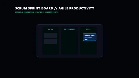 Agile Scrum Sprint Board Display for Project Management Workflow Visualizatio Stockbeeldmateriaal 343284829