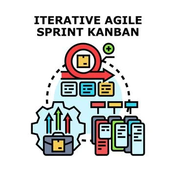Agile sprint kanban methodology process development concept Illustrazione stock
