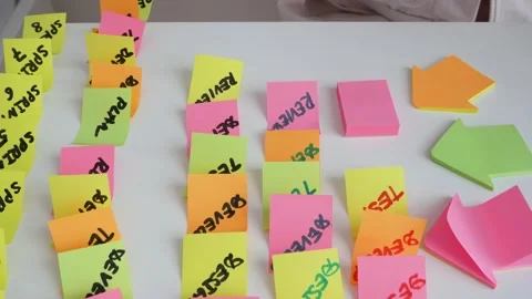 Agile tickets in board, project or product management, agile methodology. wom Stock Footage 203778947