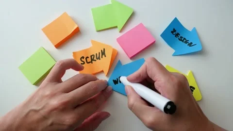 Agile tickets in board, project or product management, agile methodology. wom Stock Footage 203789024