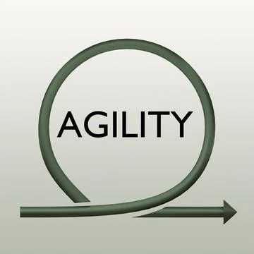AGILITY - attitude concept Stock Illustration