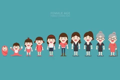 Aging concept of female characters. Stock Illustration