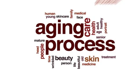 Aging process animated word cloud, text design animation. Stock Footage