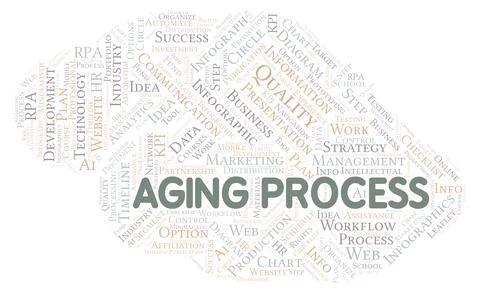 Aging Process typography word cloud create with the text only. Stock Illustration
