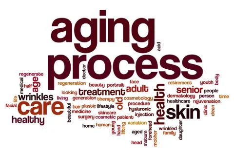 Aging process word cloud Stock Illustration