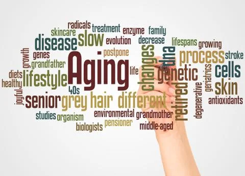 Aging word cloud and hand with marker concept 库存照片