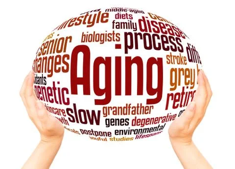 Aging word cloud hand sphere concept 库存照片