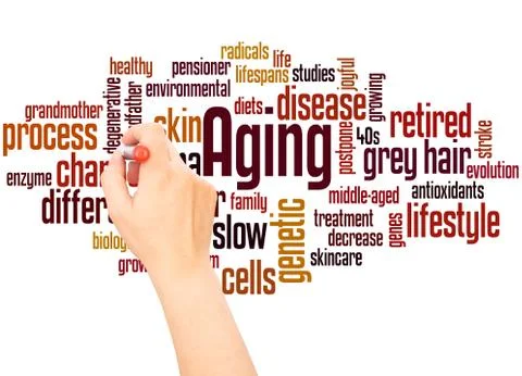 Aging word cloud hand writing concept Stock Photos