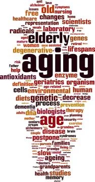 Aging word cloud Stock Illustration
