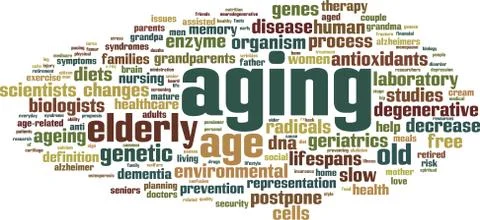 Aging word cloud Stock Illustration