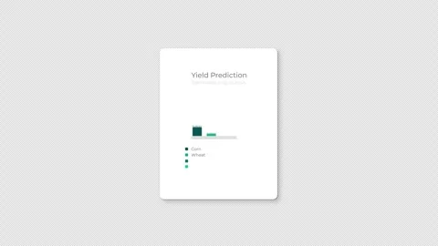 Agri-tech Crop Yield Analytics Animation for Farm Dashboards Vídeo Stock 331529175