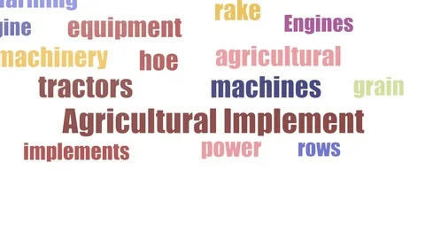 Agricultural Implement Word Cloud Animated On White Background Stock Footage 103660959