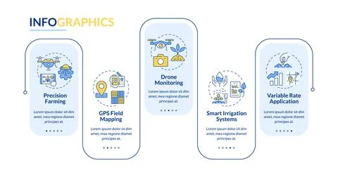Agricultural technology services rectangle infographic vector Illustrazione stock