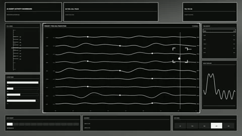 AI Agent Activity Dashboard with Tool Call Traces Vídeo Stock 342129011