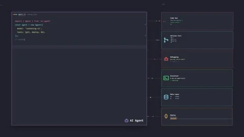 AI Agent Code Editor With Connected Software Development Pipeline Cards Video stock 348208650