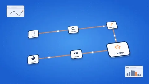 AI Agent Content Production Pipeline Folded Stage Pipeline With Step Labels On 스톡 동영상 343377626