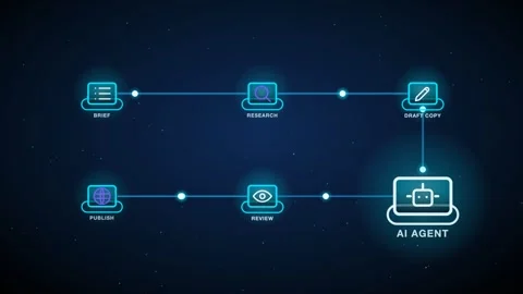 AI Agent Content Production Pipeline Folded Stage Pipeline With Step Labels As Stock Footage 343377812